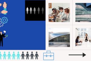 工作与劳动力管理认证课程 Certification Course in Work & Workforce Management