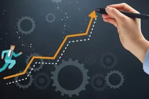 CFA二级认证：完整考试备考课程套装CFA Level 2 Certification Complete Exam Prep Course Bundle