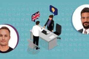 【Udemy中英字幕】Job Interview Complete: English and Interview Skills