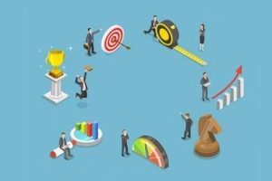 【Udemy中英字幕】KPI and metrics for Management Consultants & Managers