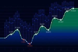 【Udemy中英字幕】Deep Learning for algorithmic trading using Python