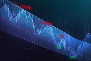 【Udemy中英字幕】Predict the Market with Harmonic Elliott Wave Analysis