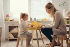 Applied Behaviour Analysis for Children with ADHD