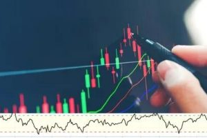 RSI (Relative Strength Index) Trading Masters Course