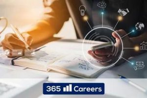 Introduction to Financial Ratio Analysis