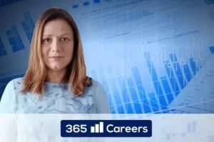 Intro to Management Accounting