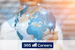 The Macroeconomics Course