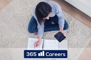 Accounting Made Easy: A Quick Guide to Financial Accounting