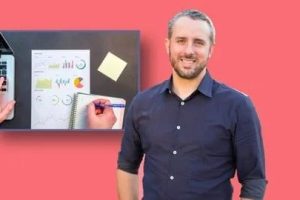 Create B2B Sales Cold Calling Scripts & Value Propositions