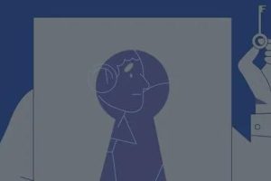 Value Based Selling Skills