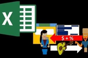 【Udemy中英字幕】Accounts Receivable & Allowance Method-Excel Practice Proble