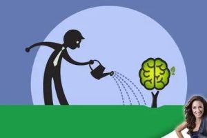 【Udemy中英字幕】Leadership: Growth Mindset for Leadership and Organizations