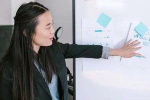 【Udemy中英字幕】Executive Diploma in Leadership and Management