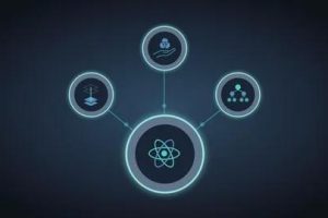 【Udemy中英字幕】Ontologies for Business Analysis