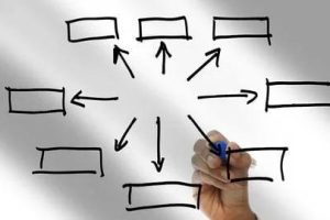 【Udemy中英字幕】Delegation Mastery: Increase Productivity & Hit Your Goals!