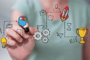 【Udemy中英字幕】How to Design a Signature Coaching or Consulting Program
