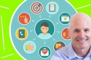 【Udemy中英字幕】Options Trading for Rookies: Complete Guide to Stock Options