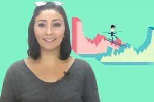 【Udemy中英字幕】Economics: Market Forces of Demand, Supply and Equilibrium